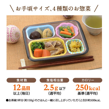 ご飯なしお弁当